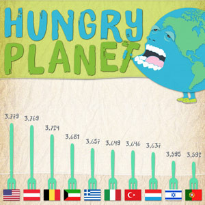 hungryplanet-thumb