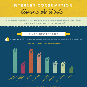Internet_Consumption_thumb